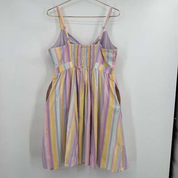 Torrid Plus Pastel Stripe Tie Front Sundress Knee Length Size 1X - Picture 5 of 11